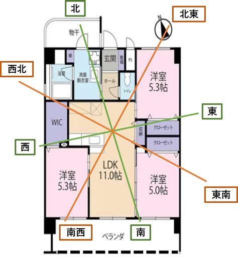 風水 位置|風水のリビング配置・方角と運気アップ方法15個！色。